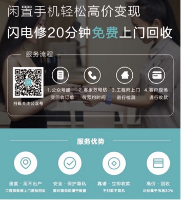 20分鐘免費上門手機回收