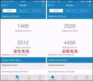電池?fù)p耗使iPhone跑分下降，你準(zhǔn)備換電池了嗎？