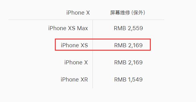iphone XS手機(jī)換屏幕多少錢，蘋果XS換屏幕報(bào)價(jià)