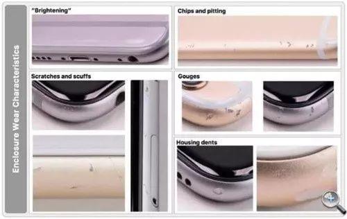 蘋(píng)果手機(jī)維修，iPhone維修，蘋(píng)果維修