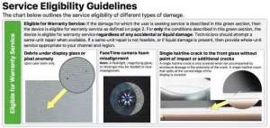 蘋果內部iPhone免費維修標準曝光，維修前先知道